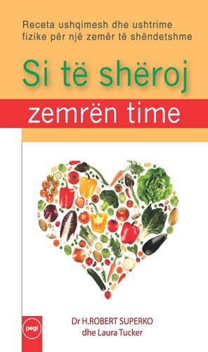 Si Te Sheroj Zemren Time