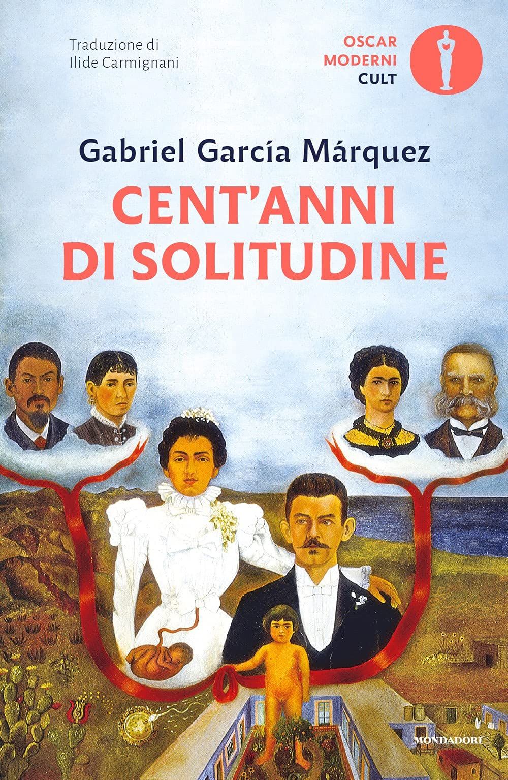 CENTANNI DI SOLITUDINE
