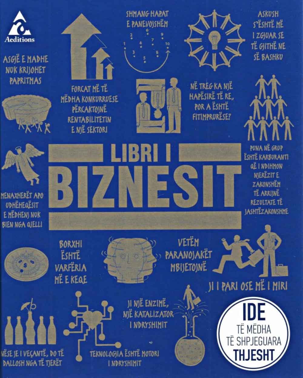 Libri I Biznesit