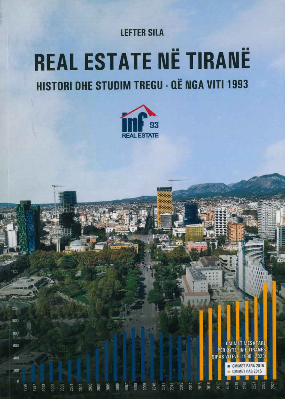 Real Estate Ne Tirane Histori Dhe Studim Tregu - Qe Nga Viti 1993